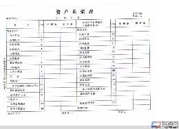 财税咨询品牌与店面空间的视觉价值探索——如何借助图片构建专业信任感